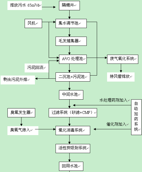 &#20061;&#28216;&#23089;&#20048;&#40;&#78;&#105;&#110;&#101;&#71;&#97;&#109;&#101;&#83;&#112;&#111;&#114;&#116;&#115;&#41;&#23448;&#26041;&#32593;&#31449;&#45;&#20061;&#28216;&#24341;&#39046;&#23089;&#20048;&#28526;&#27969;