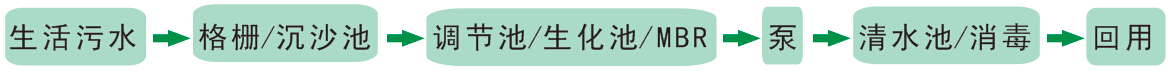 &#20061;&#28216;&#23089;&#20048;&#40;&#78;&#105;&#110;&#101;&#71;&#97;&#109;&#101;&#83;&#112;&#111;&#114;&#116;&#115;&#41;&#23448;&#26041;&#32593;&#31449;&#45;&#20061;&#28216;&#24341;&#39046;&#23089;&#20048;&#28526;&#27969;